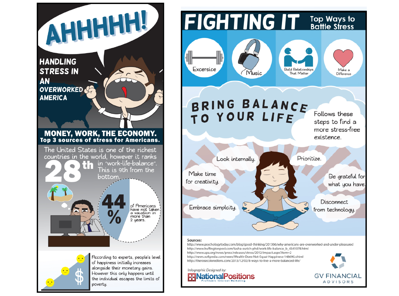 GV Financial Infographic-03